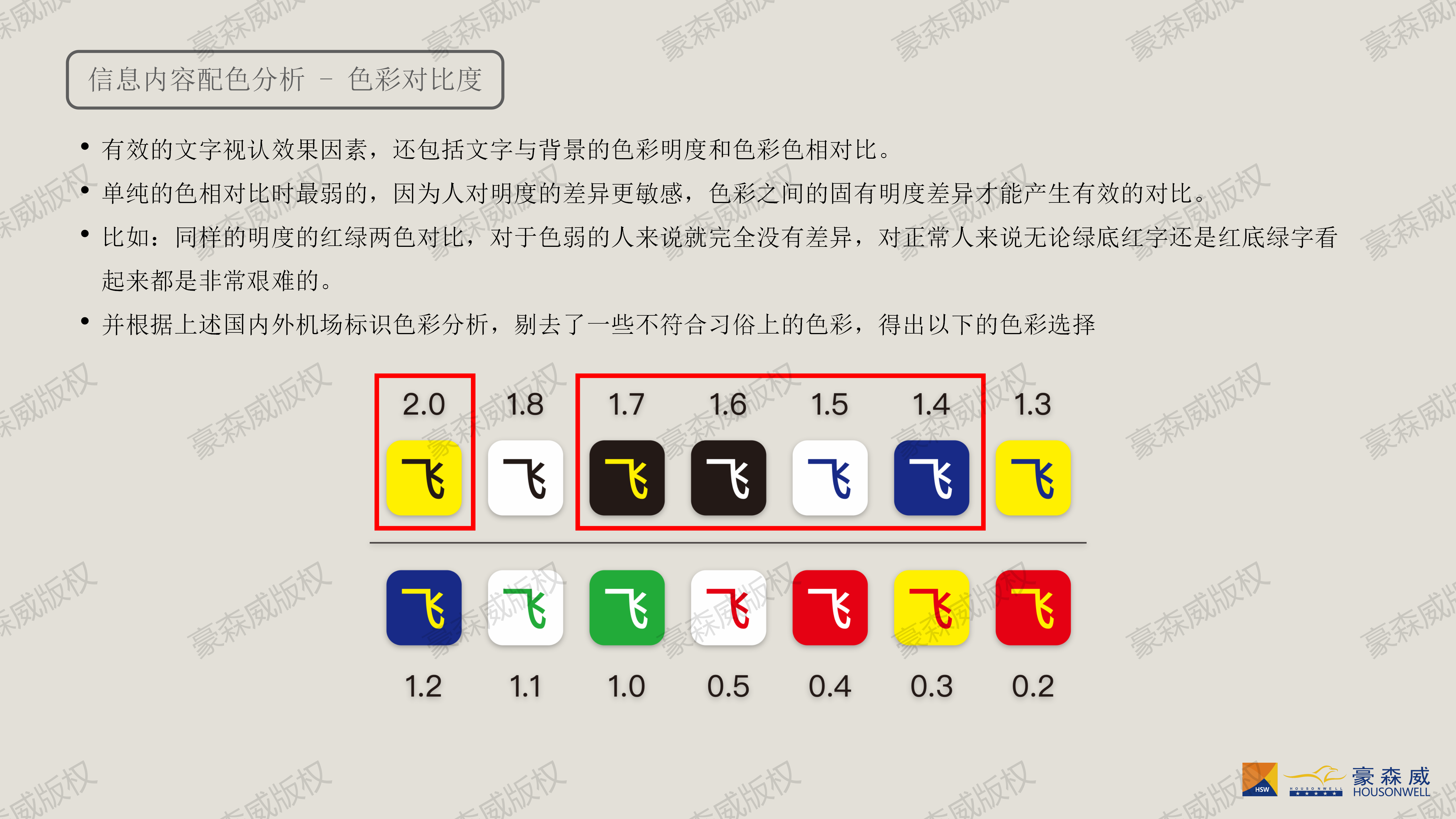 航站樓導(dǎo)向系統(tǒng)設(shè)計(jì)與服務(wù)質(zhì)量提升(終稿)_122.png